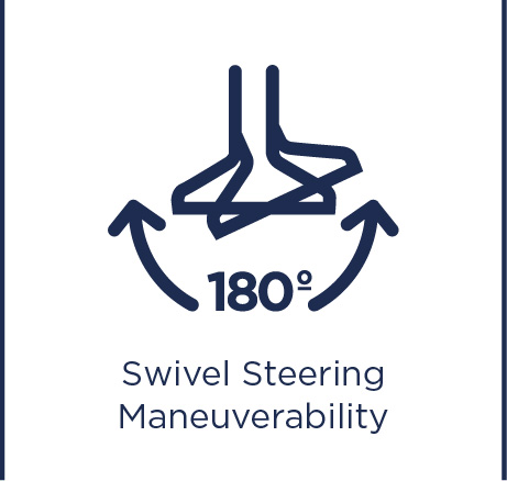 Swivel steering maneuverability