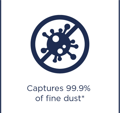 Captures 99.9% of fine dust