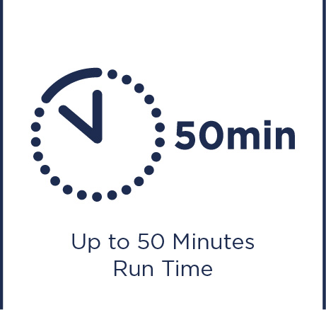 Up to 50 Minutes Run Time