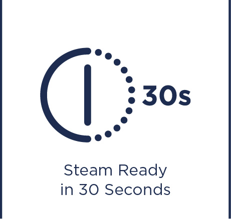 Steam ready in 30 seconds