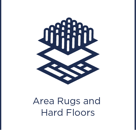 Area rugs and hard floors