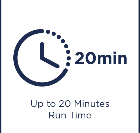 Up to 20 minutes run time