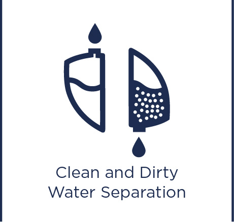 Clean and dirty water tank separation