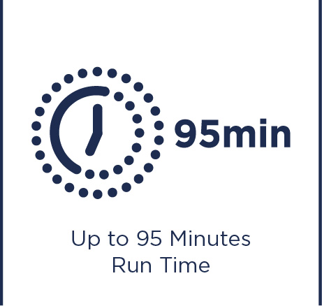 Up to 95 minutes run time